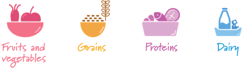 những hiểu lầm về thực phẩm của mẹ bầu