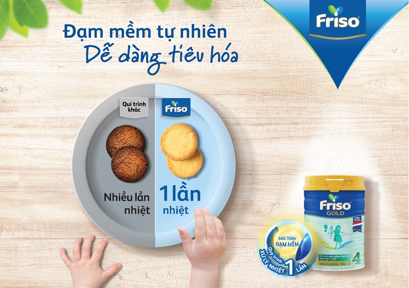 Friso Gold chứa đạm mềm hỗ trợ bé tăng cân