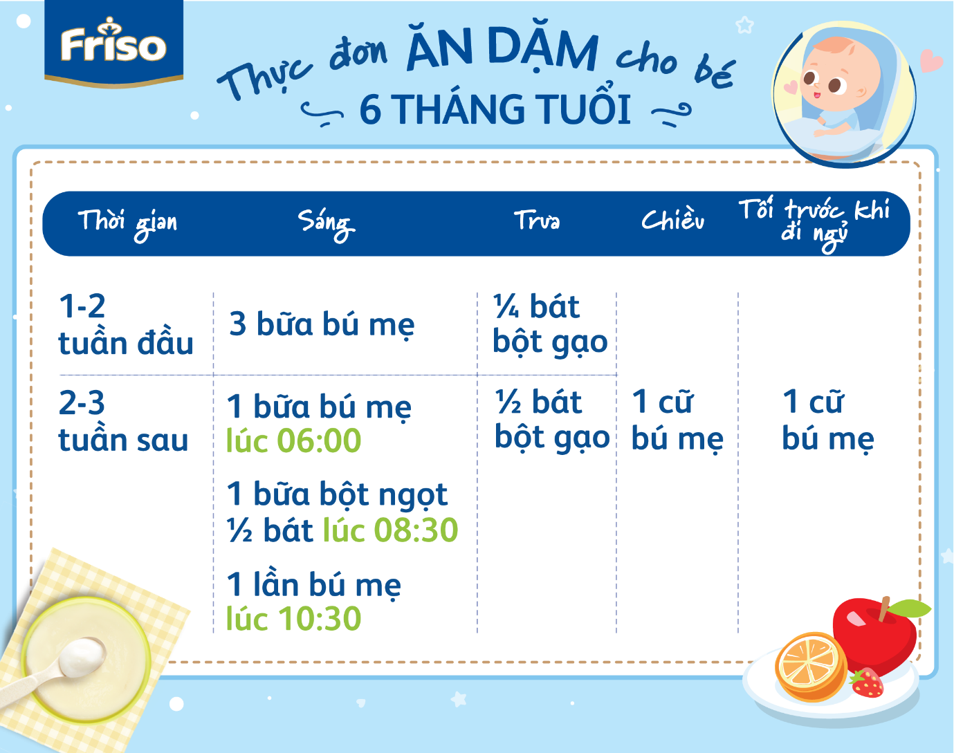 Thực đơn ăn dặm bé 6 tháng tuổi
