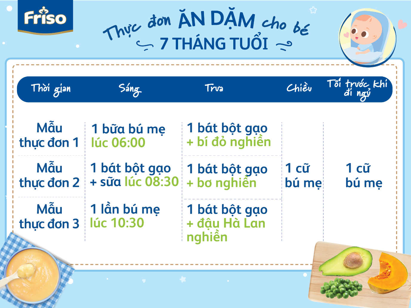 Thực đơn ăn dặm bé 7 tháng tuổi