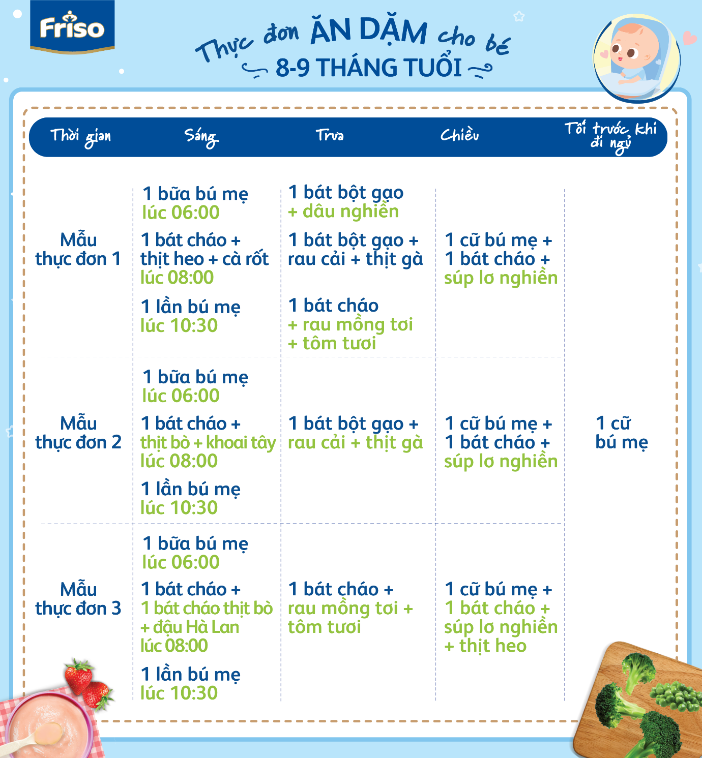 Thực đơn ăn dặm bé 8-9 tháng tuổi