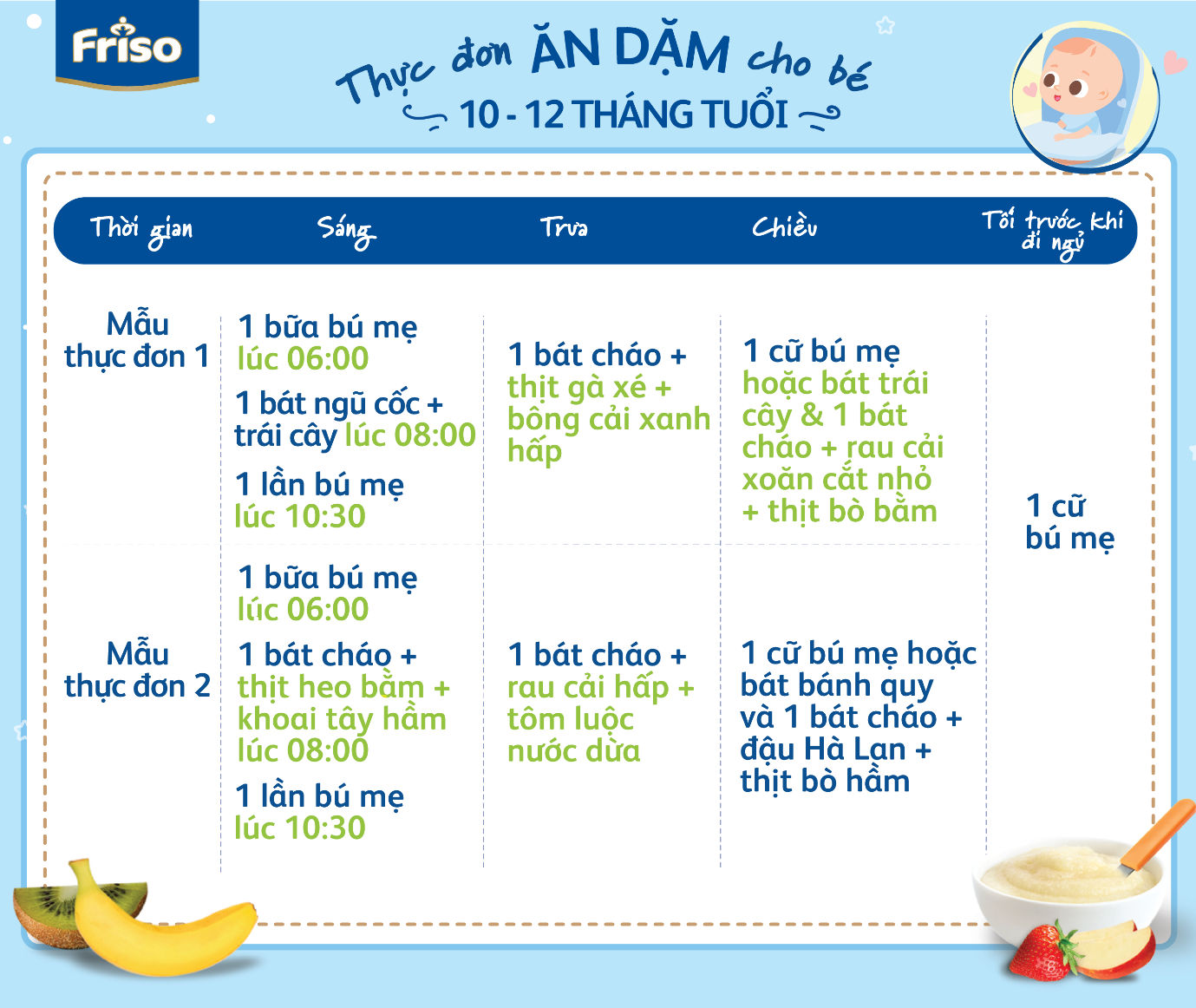 Thực đơn ăn dặm cho bé 10-12 tháng tuổi