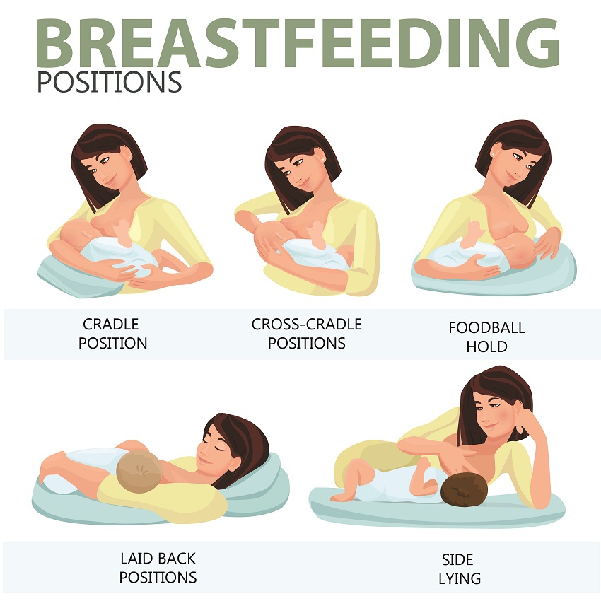 biếng ăn sinh lý ở trẻ 3 tháng tuổi kéo dài bao lâu