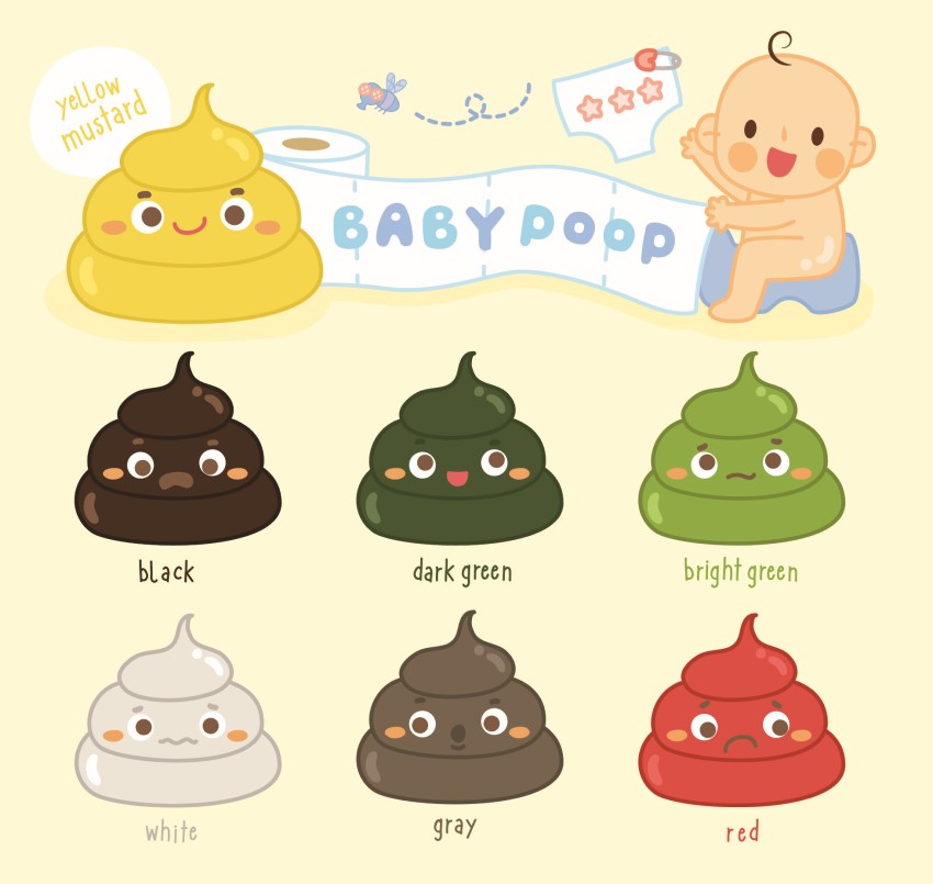 Người Lớn Đi Ngoài Ra Dịch Nhầy ( Màu Vàng, Xanh, Đen )